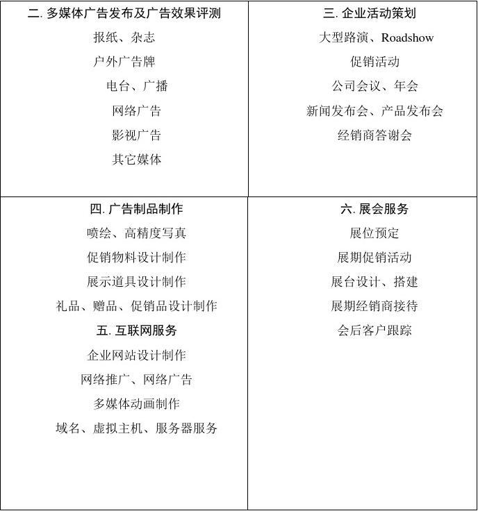 廣告公司經(jīng)營(yíng)業(yè)務(wù)范圍_文檔下載