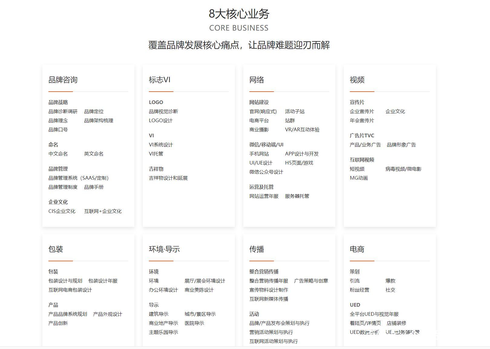 高性價(jià)比全套VI設(shè)計(jì)報(bào)價(jià)策略 助力廣告業(yè)務(wù)降本增效